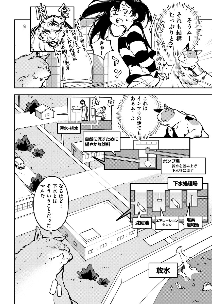 猫とトイレの話(2/6) 