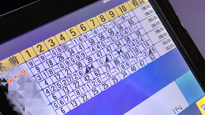 Twitterのコスプレ画像32