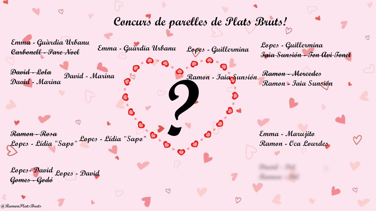 RamonPlatsBruts's tweet photo. 🔴CONCURS DE PARELLES DE PLATS BRUTS!
RONDA 7
Quina és la millor parella de la sèrie, l'equip format per l'@EmmaCruscatP i el canari @El_Marujito o l'equip format pel @RamonPlatsBruts i l'oca Lourdes?
⬇️⬇️Enquesta al tuit de sota! #PBParella https://t.co/YxTta7jkM6