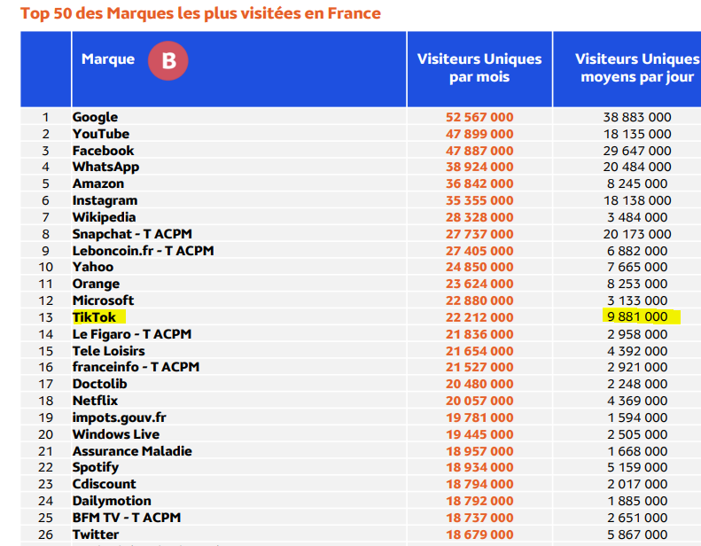 Chloé Woitier ☕ tweet media