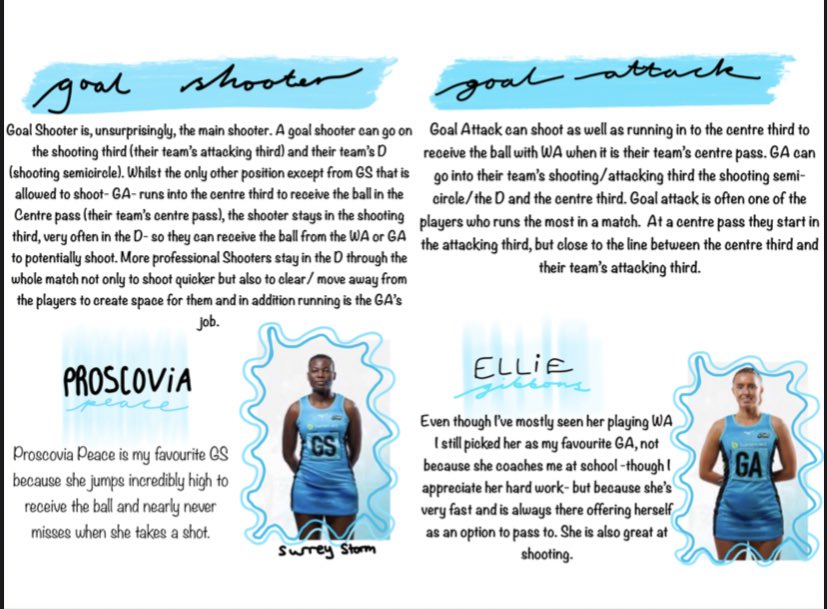 RGS Worcester Netball tweet media