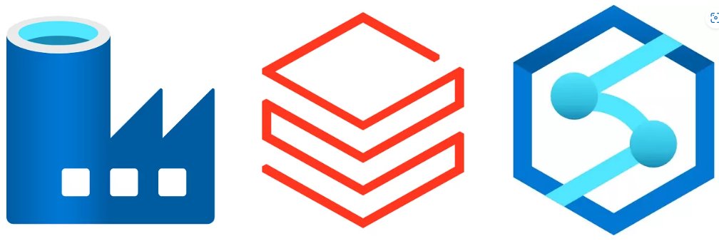 Data Platform Next Step tweet media