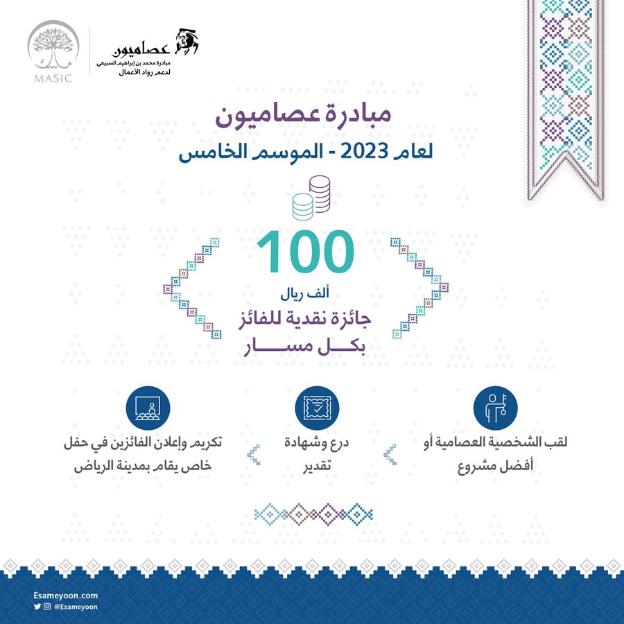 Namal_Impact's tweet photo. تطلق مبادرة جائزة #عصاميون 2023 مسار الريادة الاجتماعية، ندعو جميع الشركات الاجتماعية للتقديم على الجائزة والبالغ مجموع جوائزها 400 ألف ريال ، باب التسجيل مفتوح حتى 11 مارس 2023، عبر منصة: https://t.co/Q3f6pGX911

@esameyoon 
@ncnp_sa  @MonshaatSA https://t.co/xCZFT5hwYq