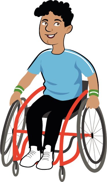 Join our group activity at the Microsystem Festival! This is Elias, he hurt his back when he was 14. He’s paralyzed from his waist down. Put yourself in Elias’s situation. When in contact with health care; What’s important to Elias? What matters to him? What does he need? #qmicro