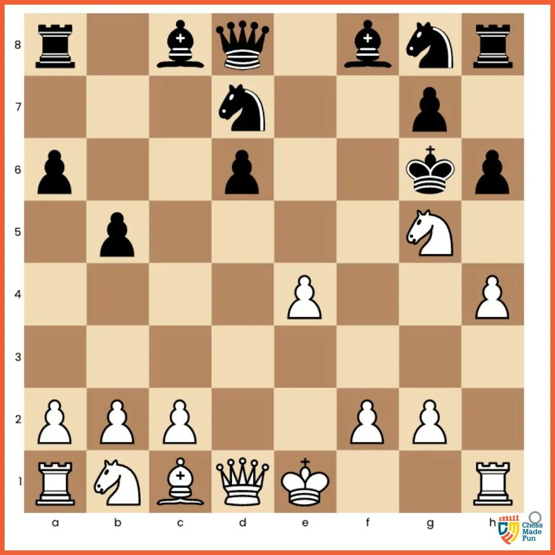 ChessMadeFun's tweet photo. White to move. The Old Benoni Gambit Accepted is quite the dangerous relic. This "hyper-open" position might be considered an easy one to navigate...for an Old Master of the Romantic School. Mate in three.
#TuesdayTrivia #easypuzzleday #ChessMadeFun #chess #chesstactics https://t.co/seBBnJgAEf
