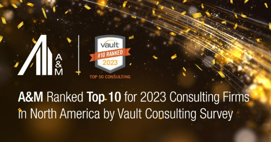 arpitasinghal's tweet photo. Brilliant to see @alvarezmarsal ranked in the Top 10 for 2023 consulting firms in North America by Vault Law Consulting Survey, up from the 13th spot last year. Congrats to all A&amp;M employees who’ve made this amazing achievement possible!
 
https://t.co/eUNcsxWyo3 https://t.co/Knf3RPmi6a