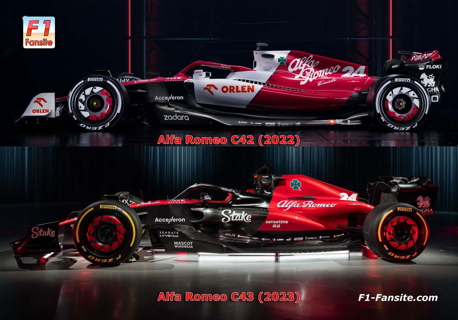 Alfa Romeo F1 Team Stake on Twitter "Alfa Romeo F1 Team Stake has