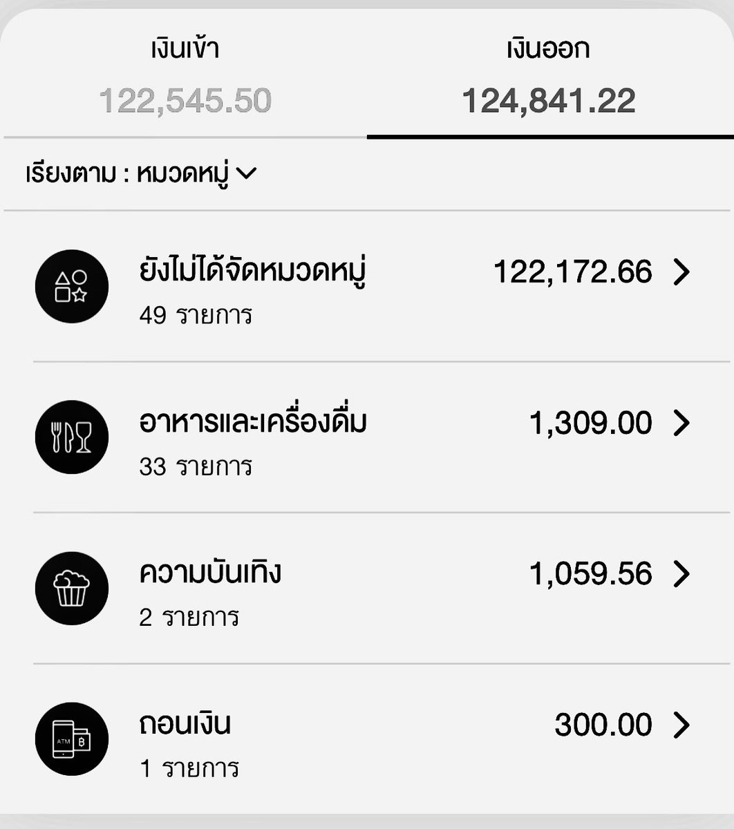 MeDiCiNe Scream 𒌍ghoul #1759 (@pdtf3rm1um) on Twitter photo 