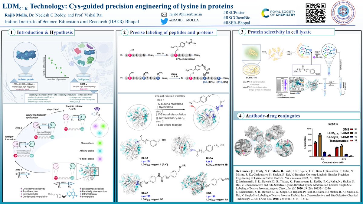 Happy to share our research at #RSCPoster <a href="/RoySocChem/">Royal Society of Chemistry</a> 2023 from <a href="/vishal_iiserb/">Vishal Rai</a> lab <a href="/chm_iiserb/">Dept of Chemistry, IISER Bhopal</a> <a href="/iiserbhopal/">IISER Bhopal</a> entitled as "LDM(C-K) Technology: Cysteine guided precision engineering of lysine in proteins."
#RSCChemBio (1/5)
(#RSCPosterPitch in comments)