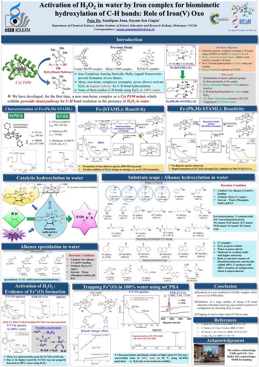Puja De (@pujade28221465) on Twitter photo Hello everyone! It's really pleasure to share our recent work in #RSCPoster #RSCInorg #RSCCat entitled as " Activation of H2O2 in water by Iron complex for bio-mimetic hydroxylation of C-H bonds: Role of Iron(V) Oxo"
Special thanks to <a href="/RoySocChem/">Royal Society of Chemistry</a> <a href="/sayams/">Sayam Sen Gupta</a> <a href="/SanzJana2/">Sandipan Jana</a> <a href="/iiserkol/">IISER Kolkata</a> Hello everyone! It's really pleasure to share our recent work in #RSCPoster #RSCInorg #RSCCat entitled as " Activation of H2O2 in water by Iron complex for bio-mimetic hydroxylation of C-H bonds: Role of Iron(V) Oxo"
Special thanks to <a href="/RoySocChem/">Royal Society of Chemistry</a> <a href="/sayams/">Sayam Sen Gupta</a> <a href="/SanzJana2/">Sandipan Jana</a> <a href="/iiserkol/">IISER Kolkata</a>