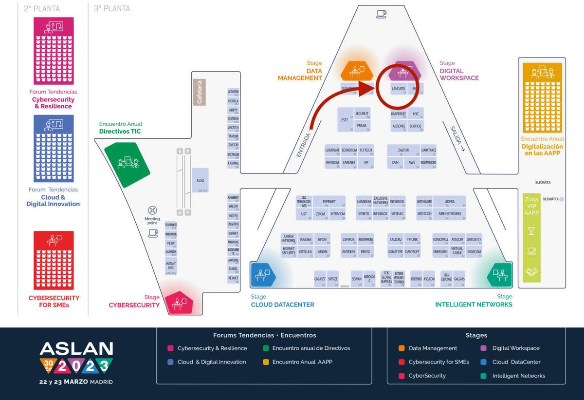 Landatel tweet media