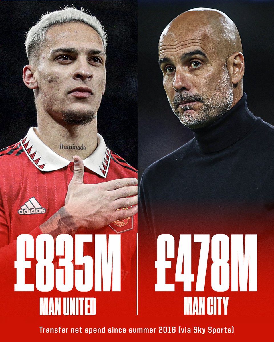 ESPNUK's tweet photo. Should Man United have achieved more in recent years with the money they've spent? 🤔 https://t.co/YRy9ZyypgL