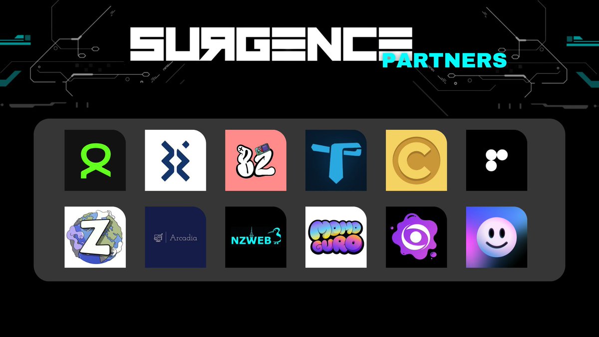 Surgence Labs tweet media