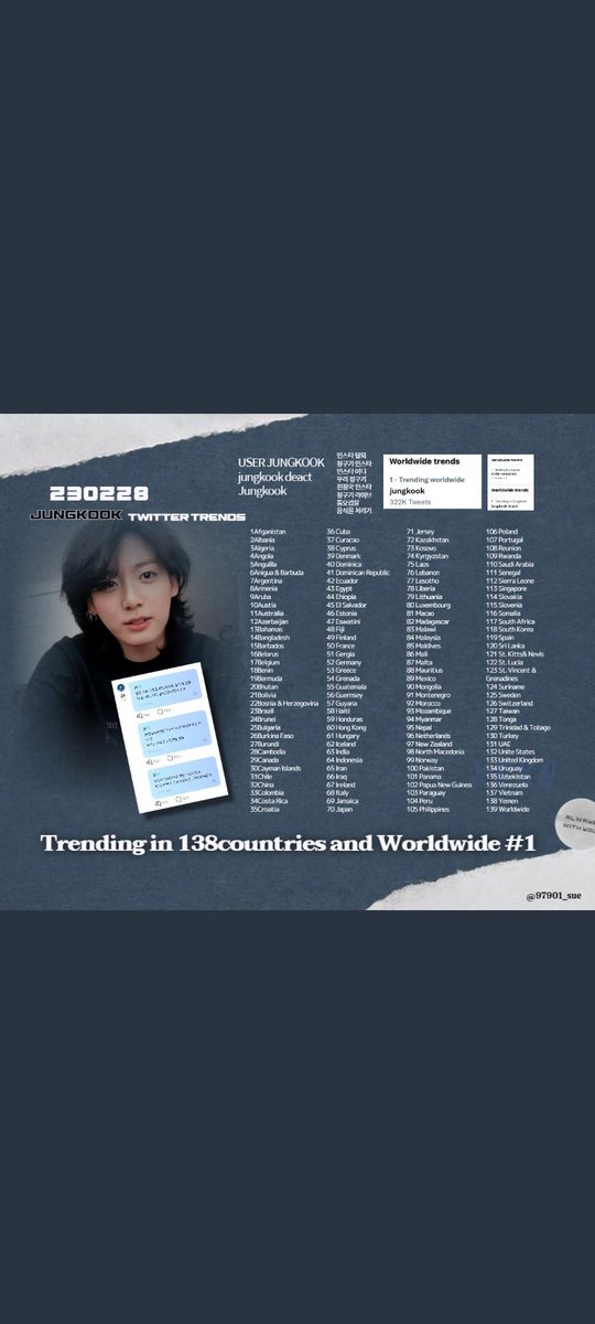 anoushaarmyand1's tweet image. #JUNGKOOK
#deact