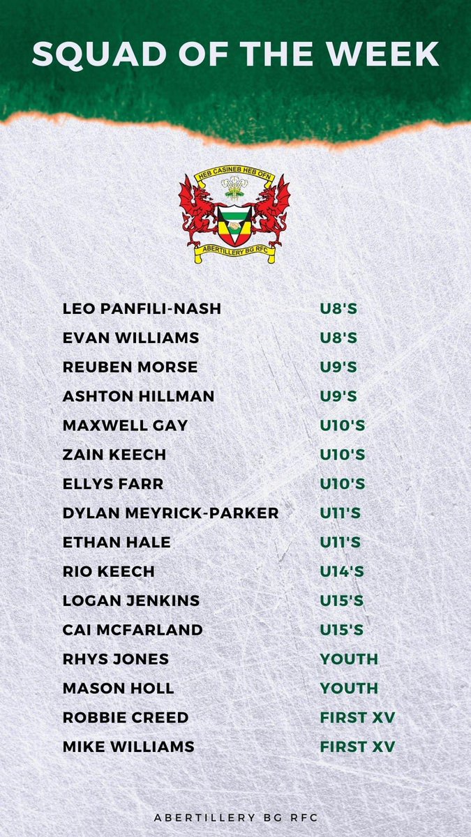 Abertillery BG RFC squad of the week!

Special mention to Ellys Farr from our U10's who played his last game on Sunday before moving to Australia. Everyone at Abertillery BG RFC wishes you and your family all the best in the future! You'll always be part of the #GreenArmy family!