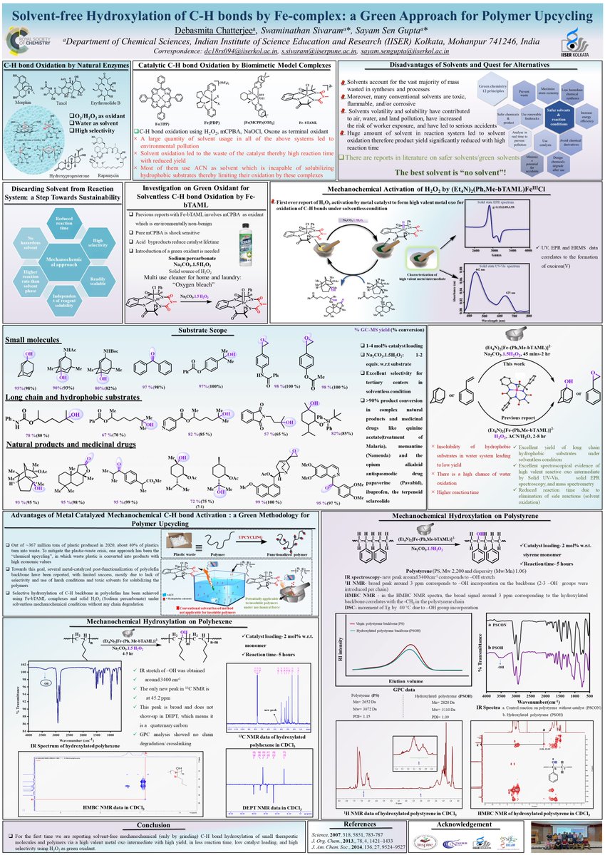 Debasmita_1996 (@1996debasmita) on Twitter photo Hello everyone!
Glad to share my poster titled as "Solvent-free Hydroxylation of C-H bonds by Fe-complex: a Green Approach for Polymer Upcycling" on #RSCPoster 2023 #RSCInorg #RSCCat
Special thanks to <a href="/sayams/">Sayam Sen Gupta</a> Dr. S. Sivaram <a href="/RoySocChem/">Royal Society of Chemistry</a> Hello everyone!
Glad to share my poster titled as "Solvent-free Hydroxylation of C-H bonds by Fe-complex: a Green Approach for Polymer Upcycling" on #RSCPoster 2023 #RSCInorg #RSCCat
Special thanks to <a href="/sayams/">Sayam Sen Gupta</a> Dr. S. Sivaram <a href="/RoySocChem/">Royal Society of Chemistry</a>