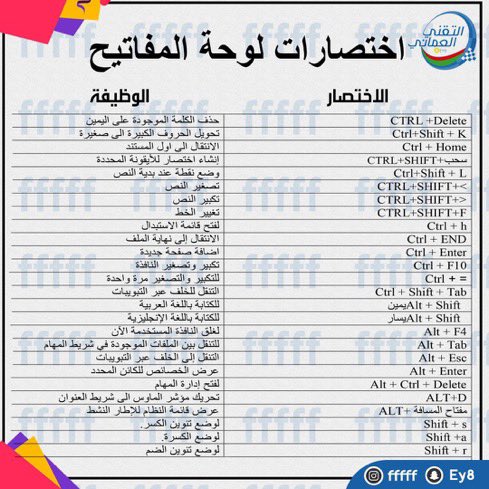 🛑 أهم اختصارات لوحة المفاتيح للكتابة 
أ: فيصل التقني 
#التقنية 
#وزارة_التعليم
