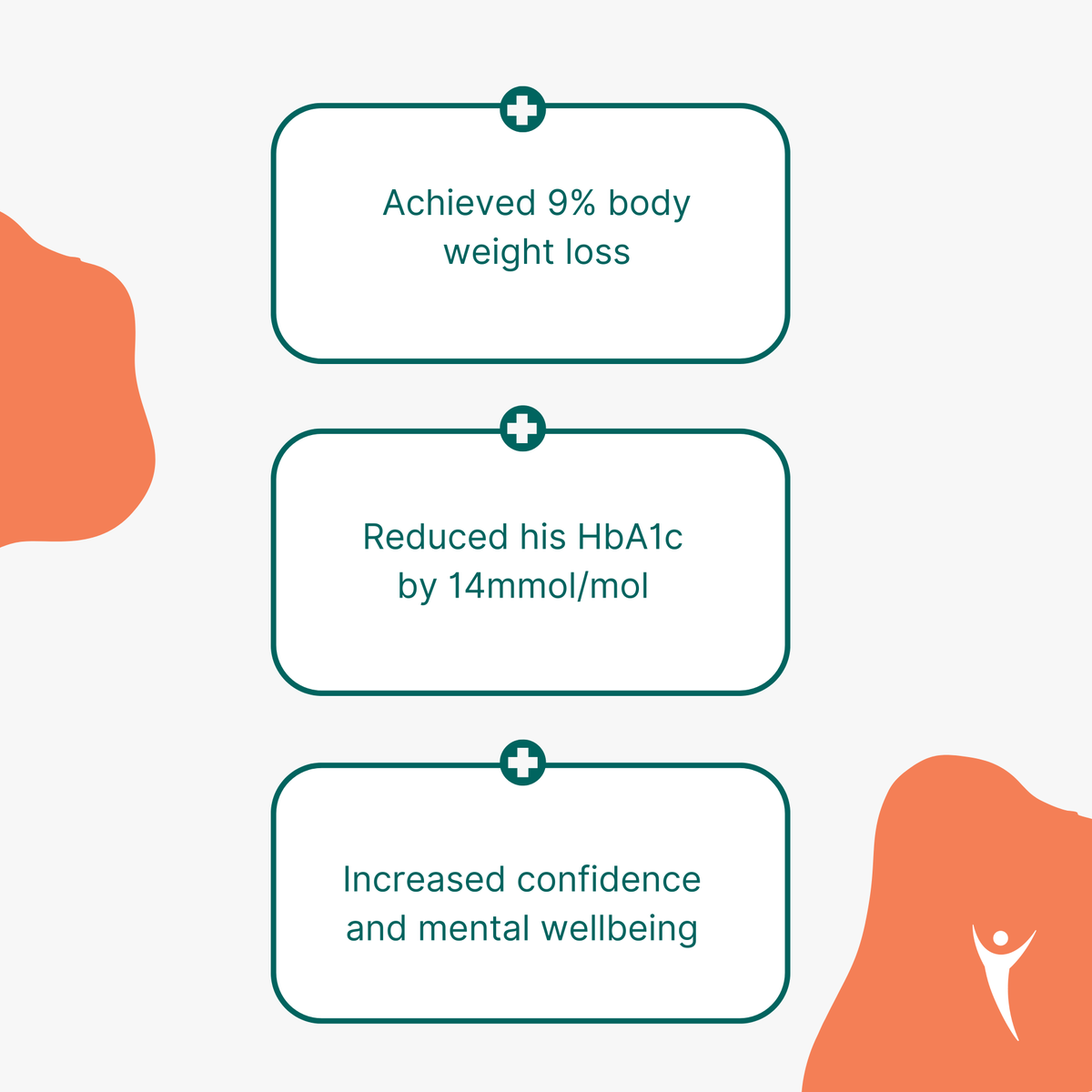 OvivaHealth's tweet photo. At #Oviva, we strive to create a positive experience for our participants &amp; give them a chance to embed new healthy behaviours for life. Swipe to see how our Tier 3 Weight Management service supported Akther, who achieved life-changing results to both his weight and wellbeing.💫 https://t.co/wjR3C6uLWl