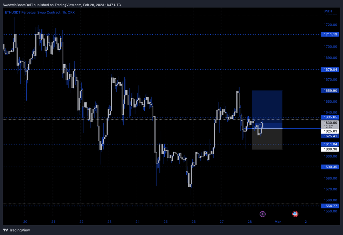 Trader Edwin tweet media