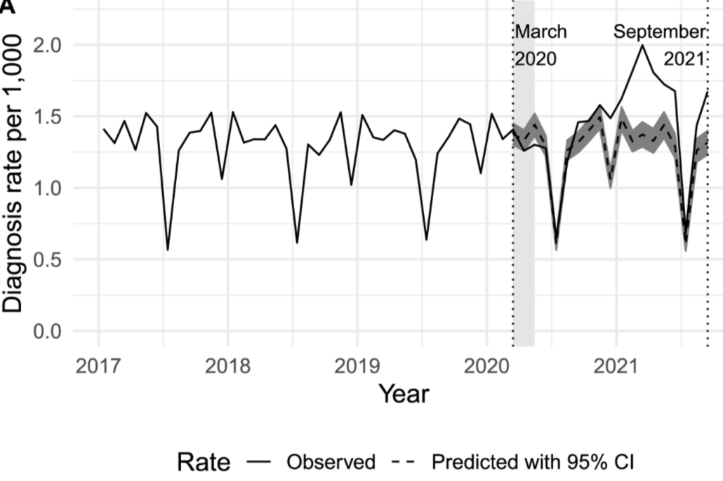 David Gyllenberg tweet media