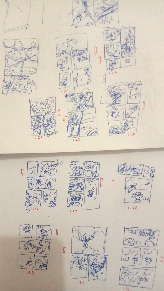 The rest ch. 1 comic sketch since I won't use these anymore
#IDRPGver