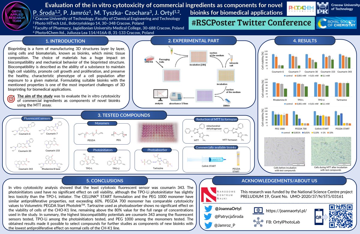 I am delighted to share my #RSCPoster on the topic of Evaluation of the in vitro cytotoxicity of commercial ingredients as components for novel bioinks for biomedical applications. 

@RoySocChem @JoannaOrtyl @PhotoHiTech @Photo4Chem #OrtylPhotoLab #RSCChemBio