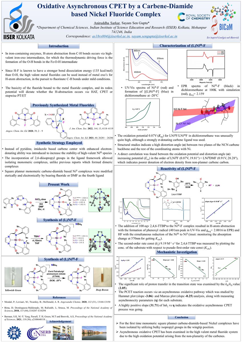 ANIRUDDHA SARKAR (@ani4201) on Twitter photo Hi everyone!!!
Check out my recent work on "oxidative asynchronous CPET by a carbene-diamide based nickel fluoride complex" #RSCPoster #RSCInorg
Looking for a good discussion
<a href="/RoySocChem/">Royal Society of Chemistry</a> <a href="/sayams/">Sayam Sen Gupta</a> <a href="/dcsiiserkol/">Department of Chemical Sciences IISER Kolkata</a> Hi everyone!!!
Check out my recent work on "oxidative asynchronous CPET by a carbene-diamide based nickel fluoride complex" #RSCPoster #RSCInorg
Looking for a good discussion
<a href="/RoySocChem/">Royal Society of Chemistry</a> <a href="/sayams/">Sayam Sen Gupta</a> <a href="/dcsiiserkol/">Department of Chemical Sciences IISER Kolkata</a>