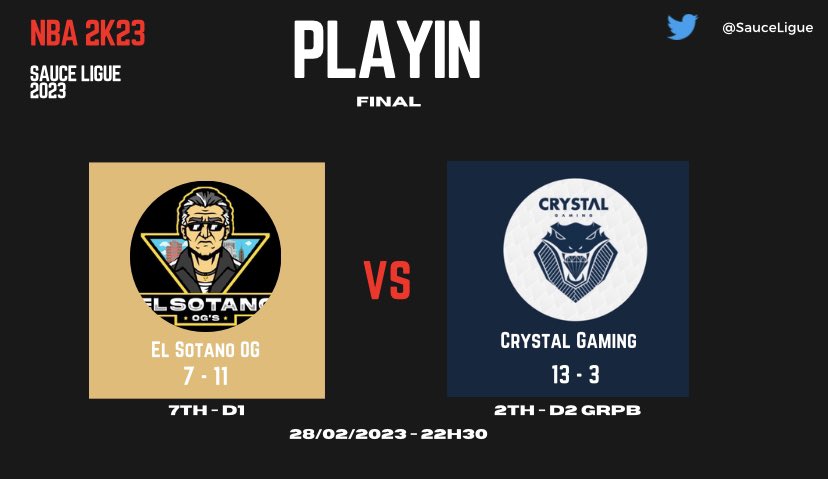 Let’s start by the PLAYIN finalist !

An European final : 🇫🇷 vs 🇪🇸 !

22h30 

<a href="/crystalgaming8/">CrystaL Gaming</a> vs <a href="/ElSotano2k/">𝔼𝕝 𝕊𝕠̀𝕥𝕒𝕟𝕠 OG's</a> 
 
🔥🔥
Thanks to the final both teams will be in D1 next season ! 

If you want to know more about both teams check the quoted tweet !