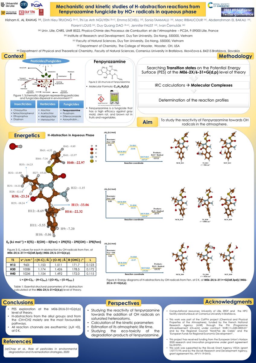 Hi I'm Hisham, PhD student, and I'm presenting here my #RSCposter about Fenpyrazamine reactivity with OH radicals. #pesticides #atmoschem #compchem #RSCEnv #RSCPhys

@PC2A_umr8522 <a href="/CNRS_HdF/">CNRS Hauts-de-France</a> <a href="/RechercheUlille/">Recherche - Université de Lille</a> <a href="/inter_univlille/">International - Université de Lille</a> <a href="/FR2030_ULille/">Initiative d’Excellence Université de Lille</a>  <a href="/ComeniusUni/">Comenius University Bratislava</a> <a href="/dtc2lab/">DTC2Lab at DuyTanUniv</a> <a href="/JFaustDoesChem/">Jennifer Faust</a>