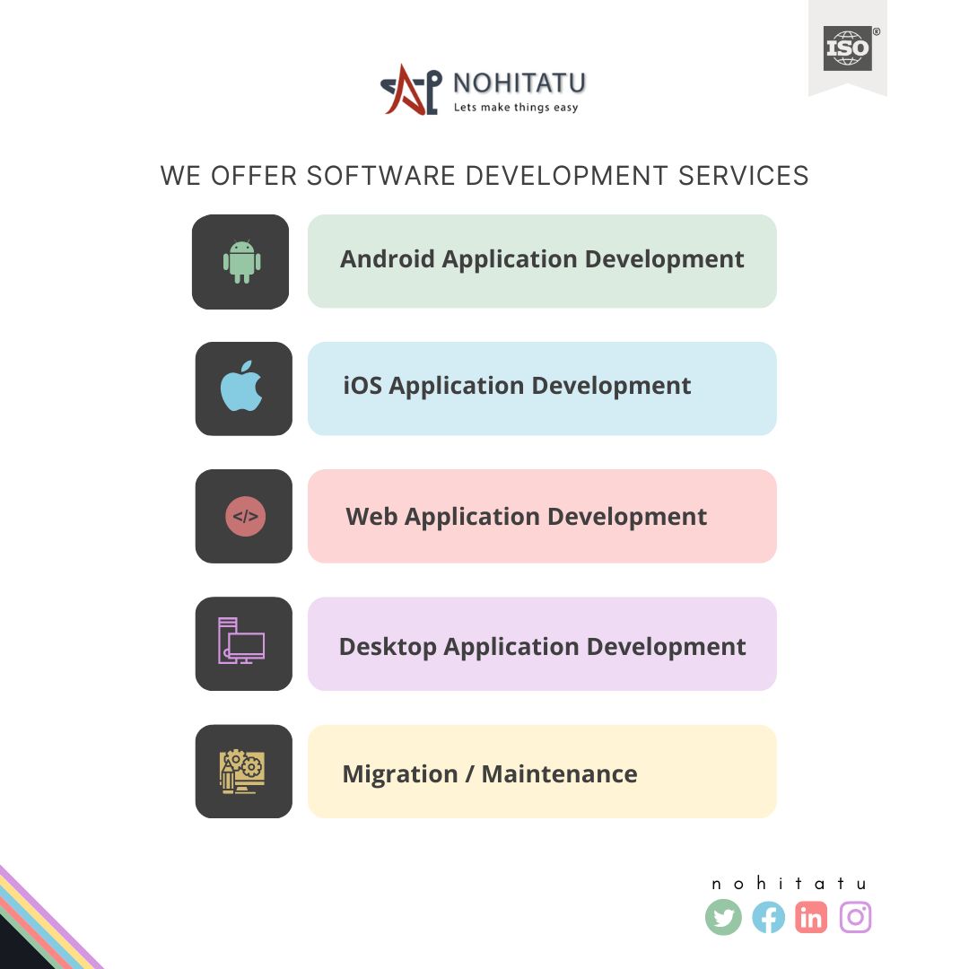 Nohitatu's tweet photo. Does your business need software services? @nohitatu is here to help you out by developing customized software applications. Shall we talk?

#softwaredevelopment #technology #IT #LoveWhereYouWork #cloudworld2023  #programmers #webdesign #developers #frontenddeveloper #nohitatu https://t.co/tMf2BWvWWu
