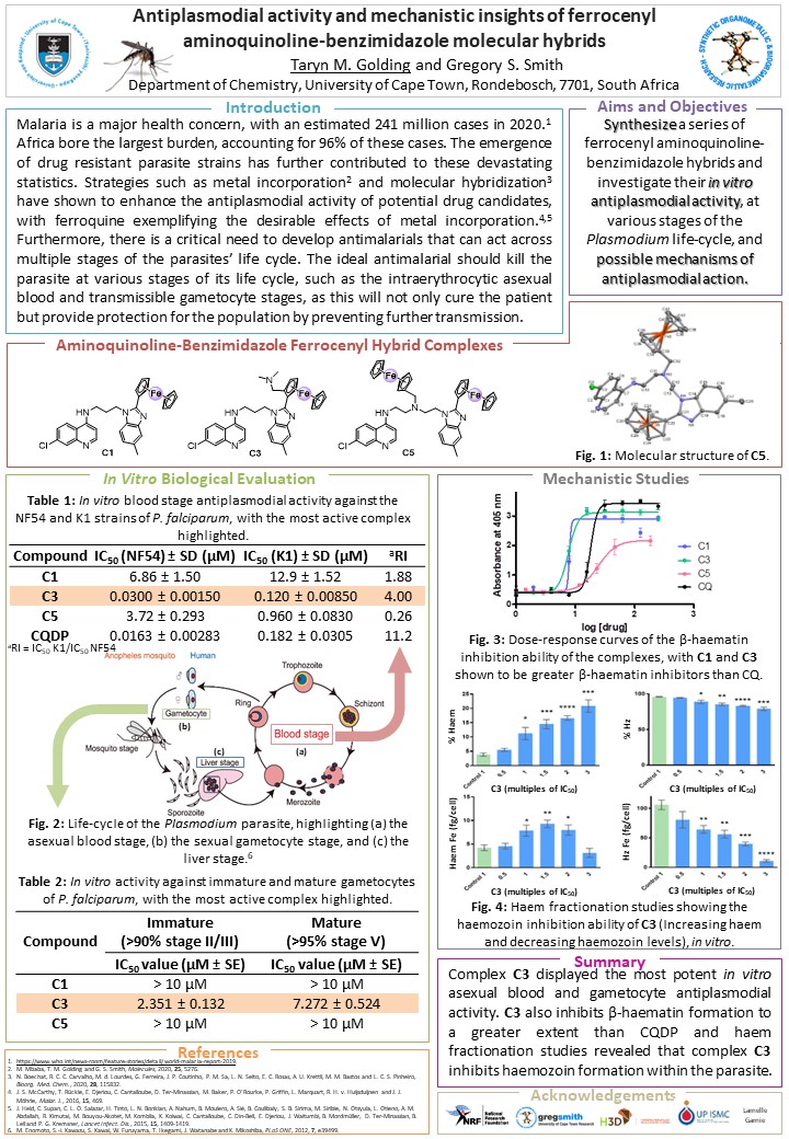 Excited to share my current work entitled 'Antiplasmodial Activity and Mechanistic Insights of Ferrocenyl Aminoquinoline-Benzimidazole Molecular Hybrids' in the #RSCPoster ( Organized by @RoySocChem )!
#RSCChemBio #RSCInorg @GSResearch_UCT