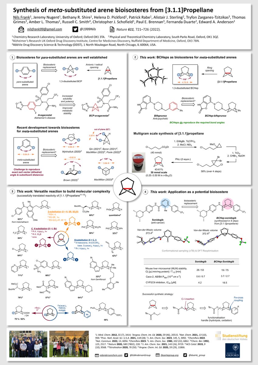 Happy to share a contribution from <a href="/EdAndersonGroup/">Ed Anderson Group 🇺🇦</a> to #RSCPoster - Synthesis of meta-substituted arene bioisosteres from [3.1.1]propellane  #RSCOrg

You can read the article here: nature.com/articles/s4158…
