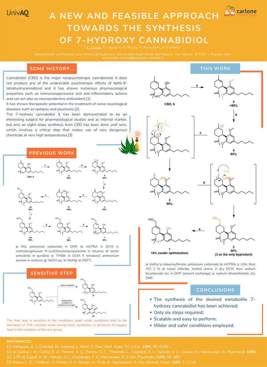 A New and Feasible Approach Towards the Synthesis of 7-hydroxy Cannabidiol 
I'm glad to present my work for #RSCPoster #RSCChemBio
#RSCOrg