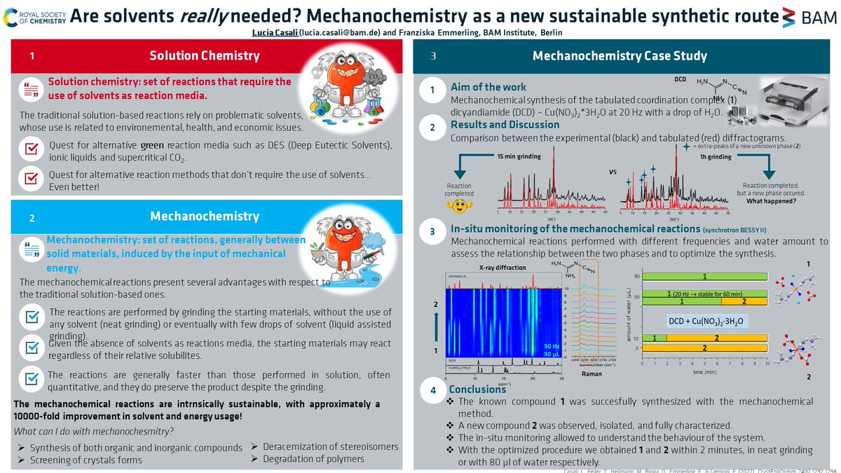 Are solvents really needed? In some cases, actually not! Check out more about #mechanochemistry in my #RSCPoster. Here @BAMResearch with @FranEmmerling for a greener chemistry! #RSCEnv #RSCEng #RSCOrg #RSCInorg