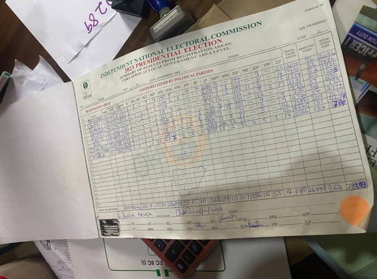 drpenking's tweet image. INEC announced
Oyigbo
APC 16,630
LP 10784
PDP 1046
But attached is INEC’s sheet from the party agents clearely showed that
   Labour = 22,289 And APC = about 2000.  😳
