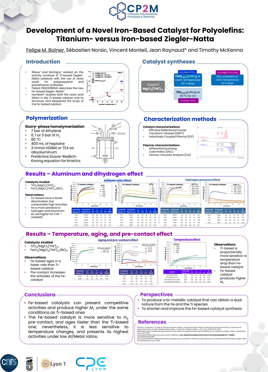 FelipeMBolner's tweet photo. It is my pleasure to show you my work for the 2023 #RSCPoster about the comparison between the FeCl2-based Ziegler-Natta catalyst developed at the CP2M lab and the classic TiCl4/MgCl2 Ziegler-Natta on ethylene homopolymerization. #RSCCat #RSCMat #RSCEng https://t.co/zhC8DbPJGX