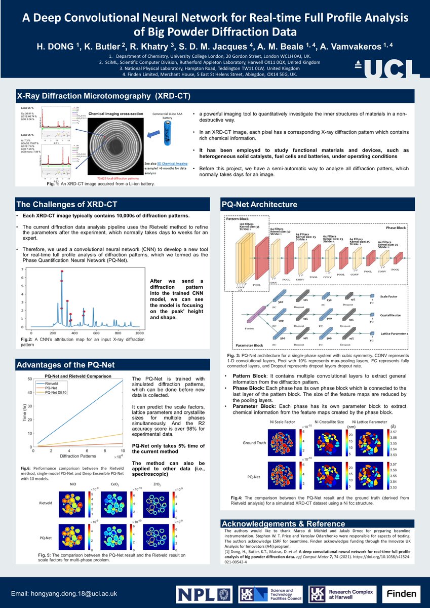 A significant step towards the next generation of XRD data analysis #RSCPoster! We have developed a new machine learning-based method which allows us to analyse over 20k diffraction patterns in just a few minutes!
#XRDCT #RSCInorg #RSCMat #RSCCat