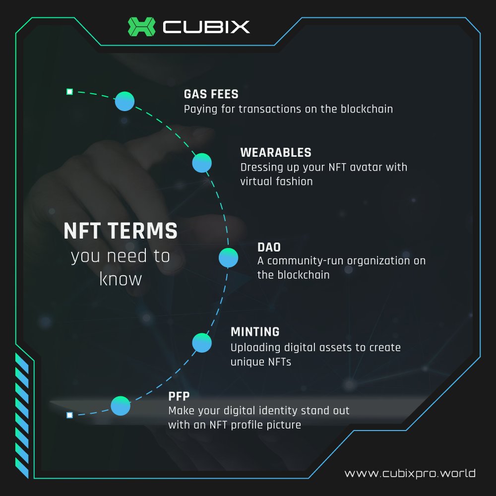 cubix_world's tweet photo. Are you new to the world of NFTs? 🤔 If so, it's essential to understand the terminology used in this exciting field. Here are some key NFT terms you need to know: 💡

🔗 Website: https://t.co/jpJS6aUgmJ 
 
#Cubix #NFTs  #nftterms https://t.co/0EFHBe1vec