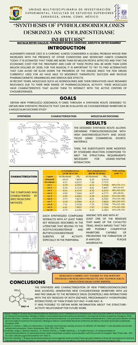 Here is my #RSCPoster 'Syntesis of pyrroloisoindolones designed as cholinesterase inhibitors¨ #RSCChemBio