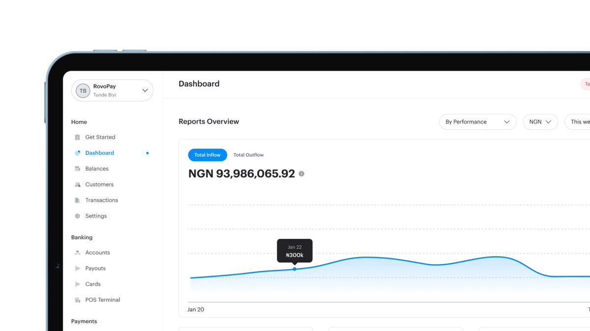 buildwithbloc's tweet photo. Finally, I can talk about this!!! 😆

We’re coming out of private beta in 2 weeks. Complete with a redesign of our API &amp; dashboard, Bloc 2.0 allows any business (tech or not) use financial tools to scale how they serve their customers. https://t.co/srvn1uTpb3
