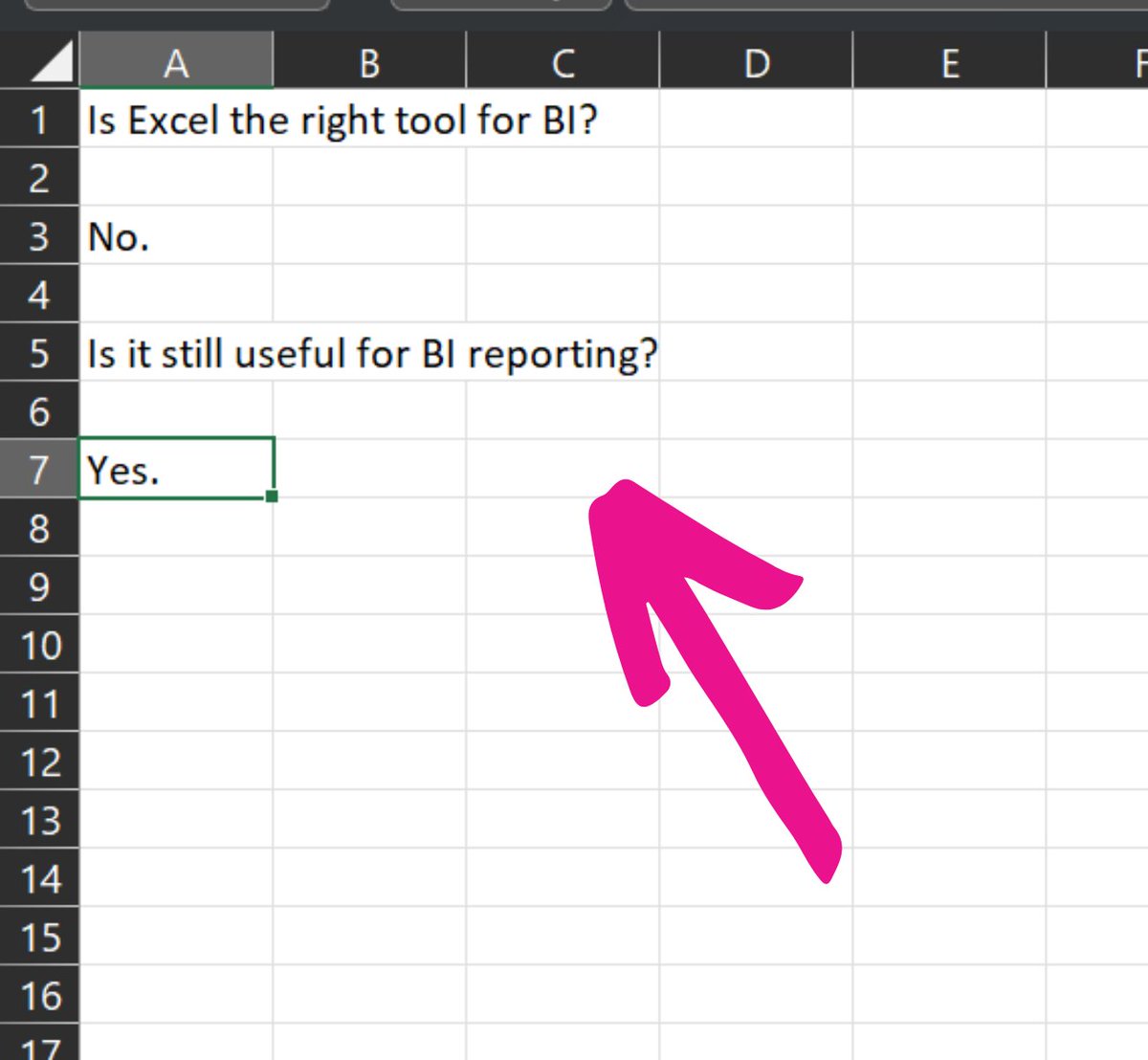 precisionpoint's tweet image. Whilst Excel can cause issues to your BI dashboard if used incorrectly, it is invaluable for BI and always will be. Just like a nicely aged bottle of your favourite tipple, it should be used in moderation! Read Ross Wendon&apos;s thoughts on #Excel in #BI: precision-point.com/why-excel-is-n…