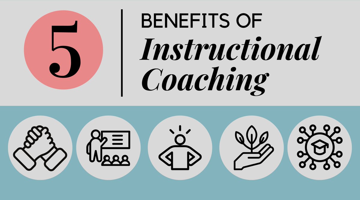Instructional #coaching is an effective way to support teachers and develop instruction. Learn 5️⃣ ways it can benefit your team. sbee.link/rtjmxcn4qh @diben #educoach #edadmin #k12