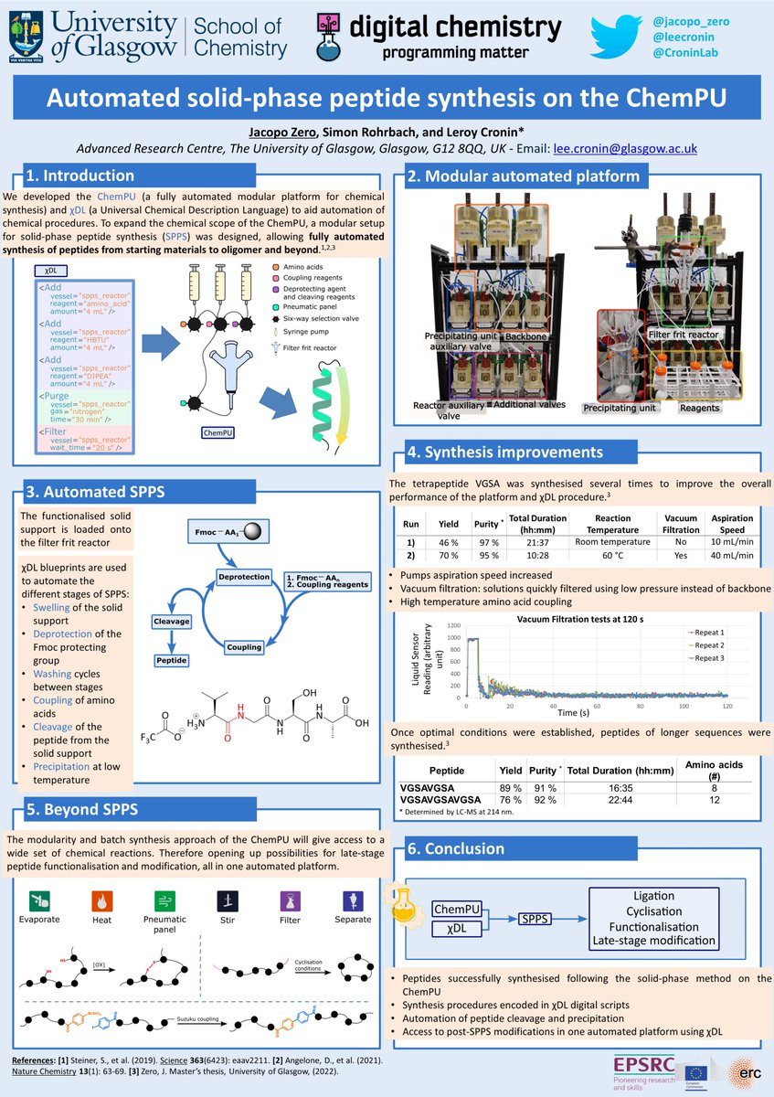 Jacopo Zero (@jacopo_zero) on Twitter photo Excited to share my first #RSCPoster! Automated solid-phase peptide synthesis on the ChemPU.
#RSCDigital #RSCOrg <a href="/RoySocChem/">Royal Society of Chemistry</a> <a href="/CroninLab/">CroninLab</a> <a href="/leecronin/">Prof. Lee Cronin</a> <a href="/UofGChem/">University of Glasgow Chemistry</a> <a href="/UofGARC/">UofGARC</a> Excited to share my first #RSCPoster! Automated solid-phase peptide synthesis on the ChemPU.
#RSCDigital #RSCOrg <a href="/RoySocChem/">Royal Society of Chemistry</a> <a href="/CroninLab/">CroninLab</a> <a href="/leecronin/">Prof. Lee Cronin</a> <a href="/UofGChem/">University of Glasgow Chemistry</a> <a href="/UofGARC/">UofGARC</a>