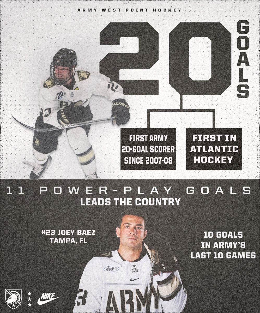 A regular season for the record books from Joey Baez 🔥

He became Army's first 20-goal scorer since Owen Meyer in 2007-08 ⚔️

#GoArmy