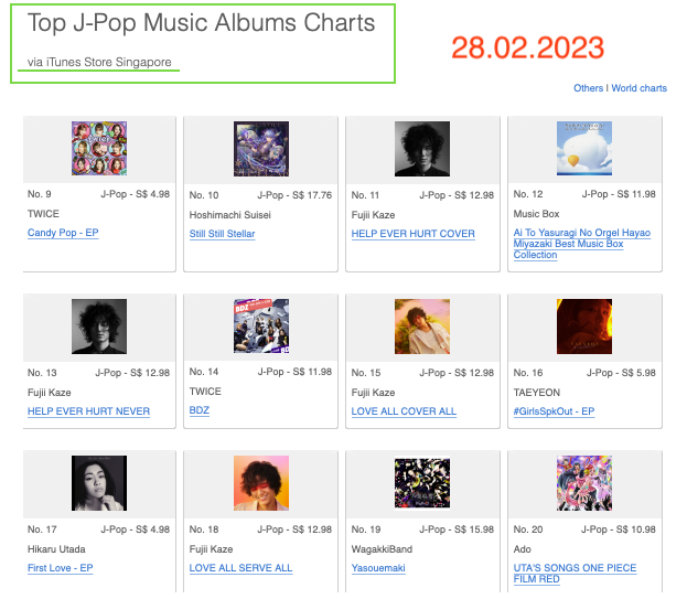 Mintmama2's tweet photo. #FujiiKaze #藤井風 #iTunes
#LOVEALLSERVEALL 続き
🇹🇭Thailand 32位re🆕 (別サイト)
🇱🇺Luxembourg 38位keep(別サイト)
🇬🇧UK42位←33
#HELPEVERHURTCOVER
🇸🇬Singapore 11位←9
🇦🇹Austria 18位←11
🇯🇵Japan 89位re🆕
#Hedemo_Ne_Yo_EP
🇳🇱Netherlands 😴←41
🇸🇬Singapore4枚Chart in3日目👇 https://t.co/vUWYL1MG81