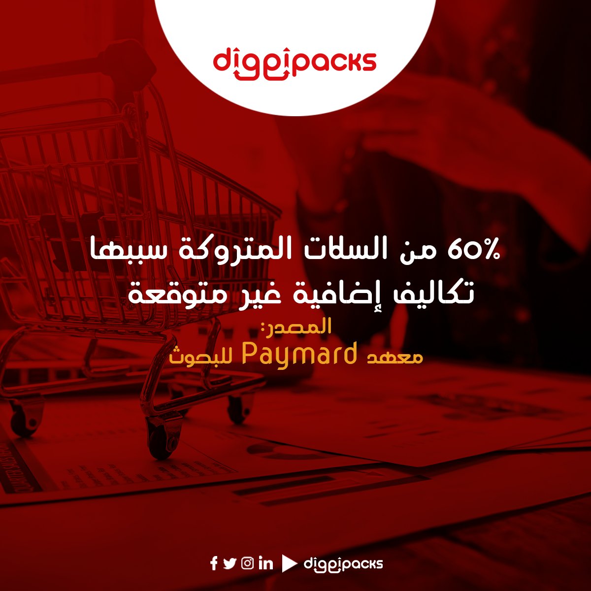 السلات المتروكة من أبرز مشاكل #التجارة_الإلكترونية 🛒

وتعد التكاليف الإضافية من أهم أسبابها؛ حيث يفاجأ بها العملاء عند إتمام الطلب، مثل ضريبة القيمة المضافة أو تكاليف الشحن المرتفعة💲

لذلك، احرص على توضيح كل التكاليف لزوار متجرك منذ البداية حتى تحد من هذه المشكلة👌

#Diggipacks
