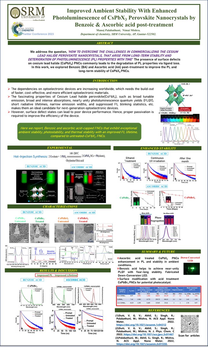 #RSCPoster I'm Happy to share my initial work to improve stability of Metal Halide Perovskite Nanocrystals under ambient conditions. @syedakhil,@21Rahul02 #RSCNano #RSCMat