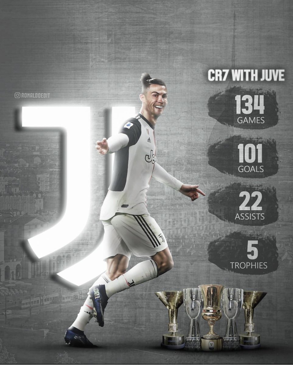 cr7 ju