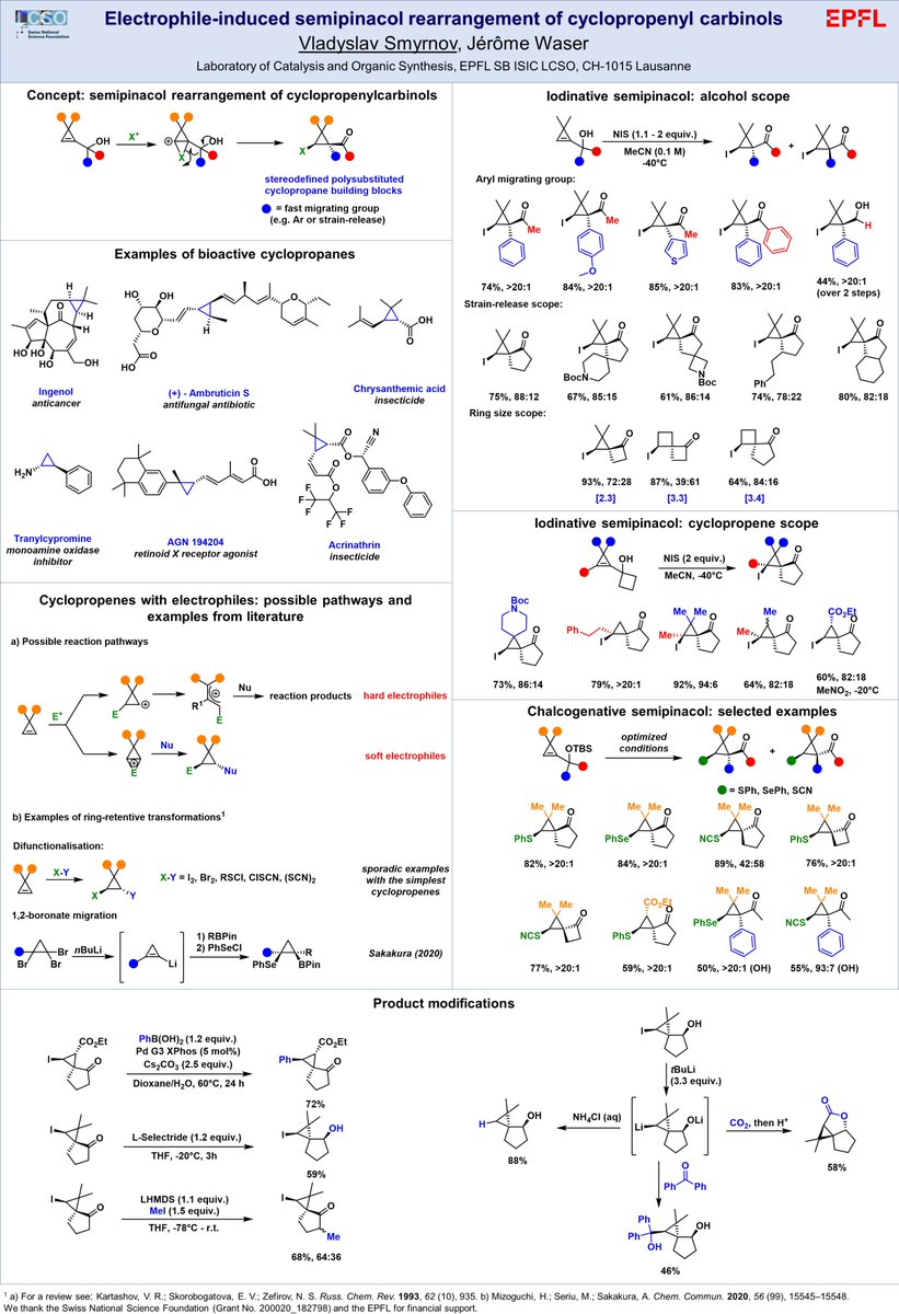 Vladyslav Smyrnov (@vlad__smyrnov) on Twitter photo Hello everyone!
I am happy to share my poster "Electrophile-induced semipinacol rearrangement of cyclopropenyl carbinols" as part of #RSCPoster. Don't hesitate to ask your questions in comments to this post!
#RSCPoster #RSCOrg
<a href="/RoySocChem/">Royal Society of Chemistry</a> <a href="/LcsoLab/">Waser Group</a> Hello everyone!
I am happy to share my poster "Electrophile-induced semipinacol rearrangement of cyclopropenyl carbinols" as part of #RSCPoster. Don't hesitate to ask your questions in comments to this post!
#RSCPoster #RSCOrg
<a href="/RoySocChem/">Royal Society of Chemistry</a> <a href="/LcsoLab/">Waser Group</a>