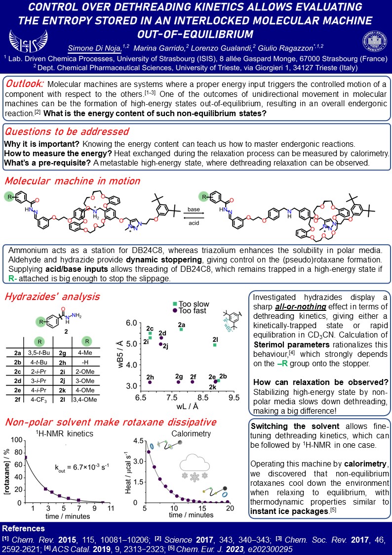 Do you want to know what out-of-equilibrium molecular machines⚙️and instant ice packages❄️ have in common?🤔So please, stop by and have a look at my #RSCPoster ! Glad to answer your questions😃 The whole story can be found here …mistry-europe.onlinelibrary.wiley.com/doi/10.1002/ch… #RSCNano #RSCOrg #RSCPhys